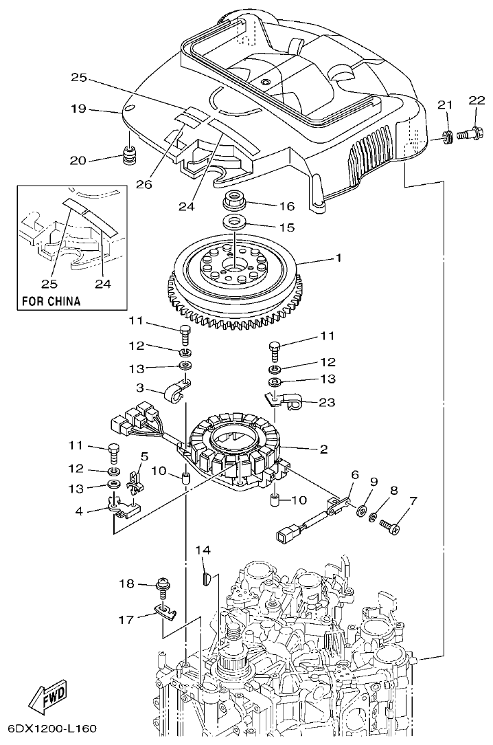 Yamaha F250GET, FL250GET GENERATOR parts diagram